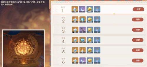 原神最新爆料原石,揭秘新版本原石生成机制,探索元素之力新篇章 第2张 原神最新爆料原石,揭秘新版本原石生成机制,探索元素之力新篇章 第2张